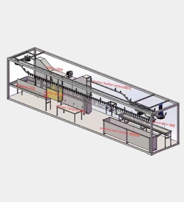 500–800 BPH Automatic Poultry Slaughter Line | Plug & Play Chicken Processing