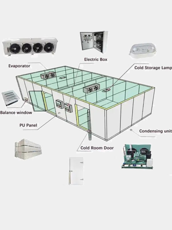 -18°C INDUSTRIAL FROZEN PRODUCT COLD STORAGE (HOLDING ROOM)